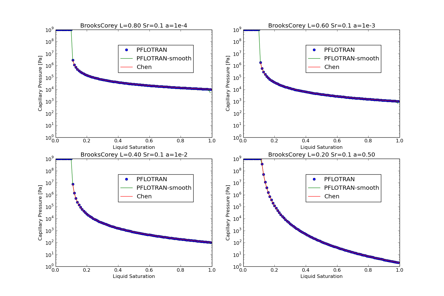 ../_images/bcb_pc_function.png