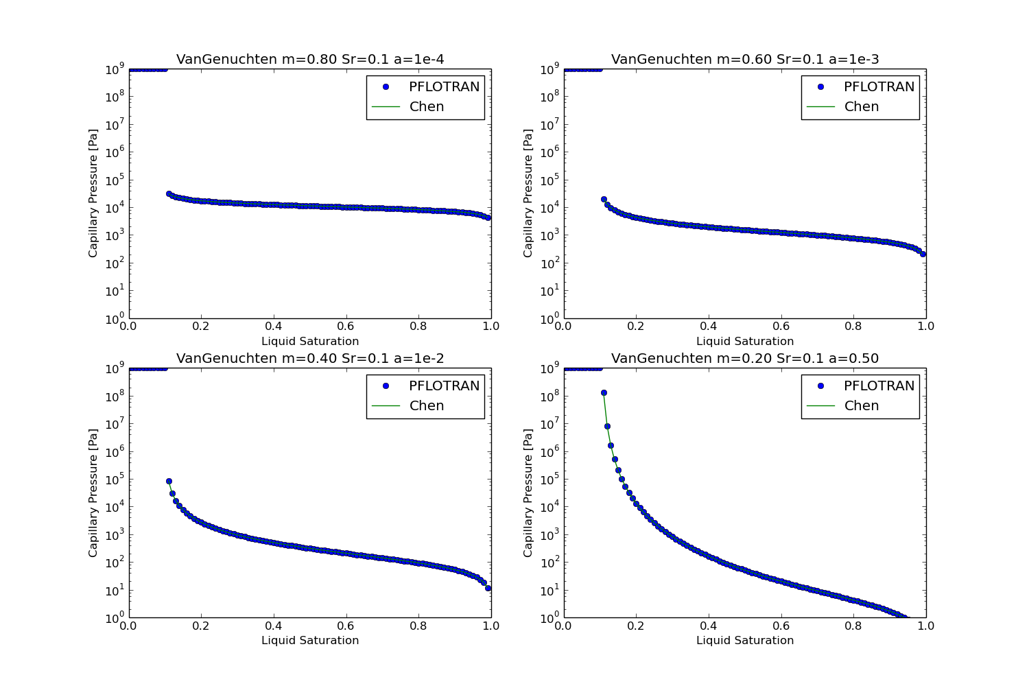 ../_images/vgb_pc_function.png